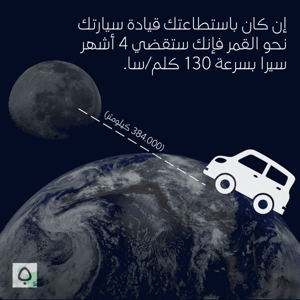 المسافة بين الارض والقمر
