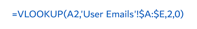 =VLOOKUP(A2,’User Emails’$A:$E,2,0)