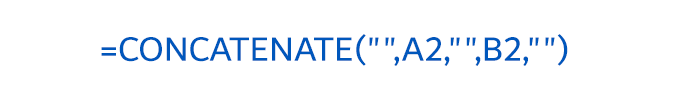 =CONCATENATE(“”,A2””,B2””)