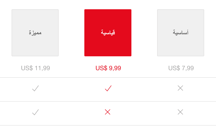 اسعار اشتراكات نتفليكس