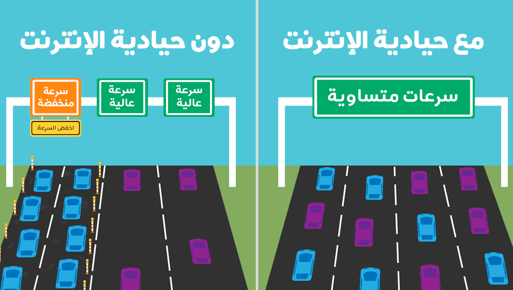 حيادية الإنترنت