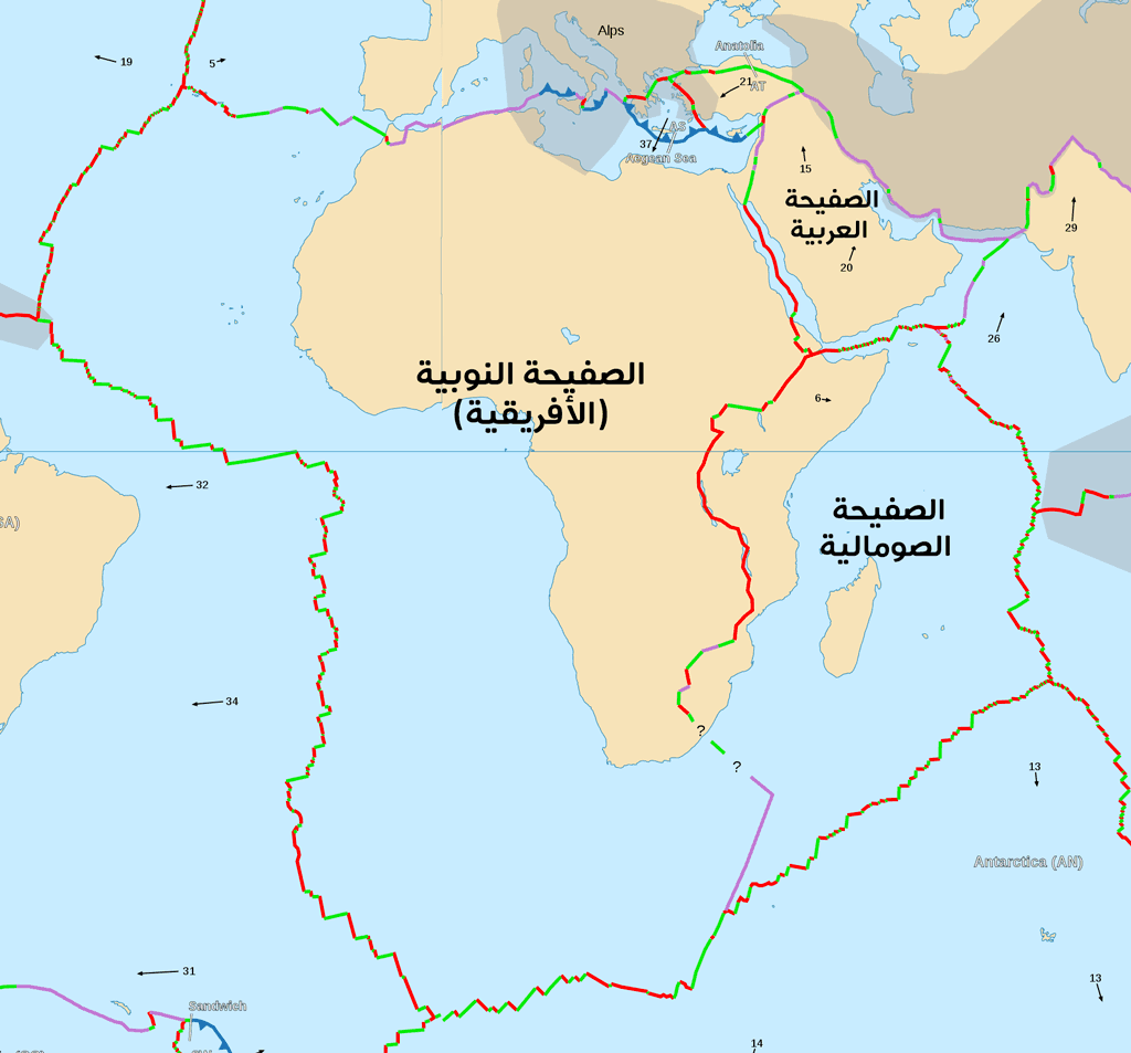 الصفيحة التكتونية الافريقية