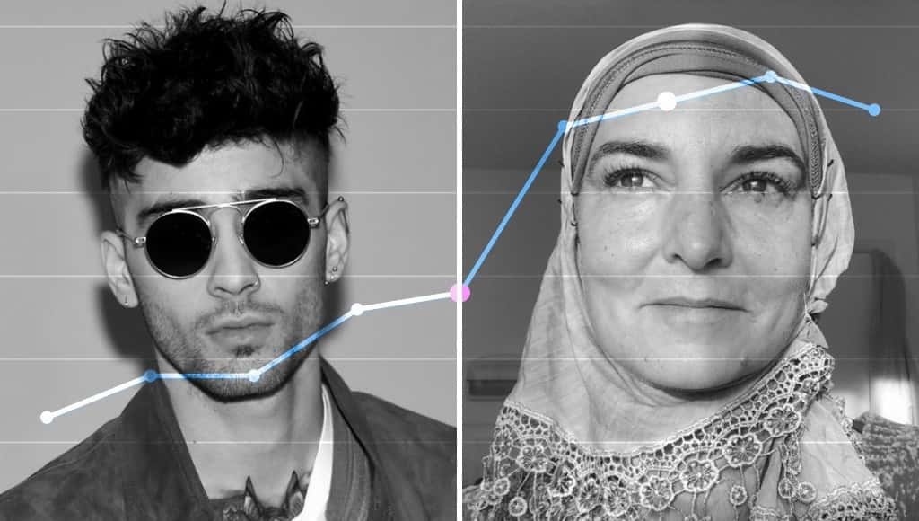 المغنية (شينيد) تعود للإسلام مُجددًا بعد خروج (زين مالك) منه في ختام تعاملات البورصة