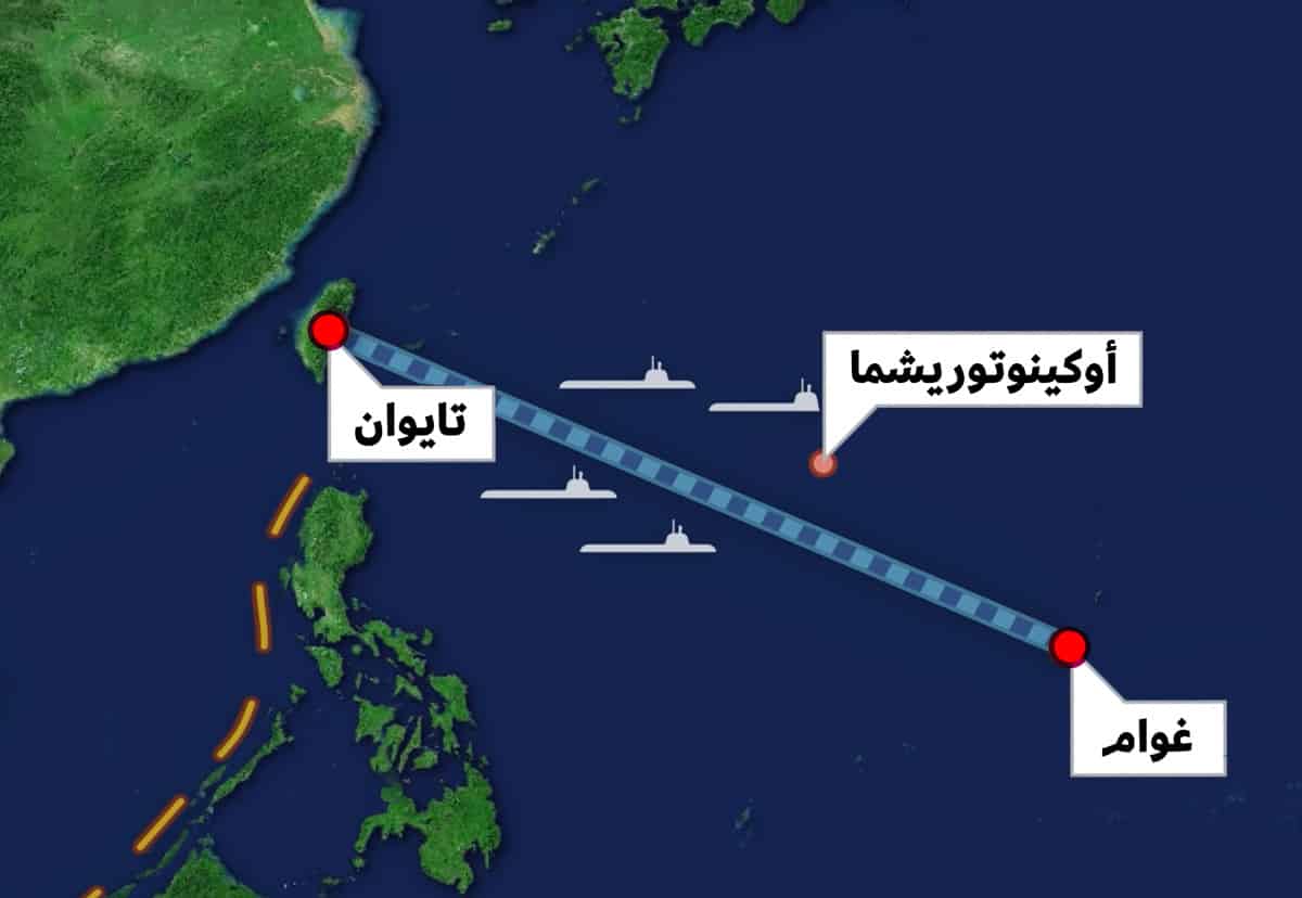 ترغب الصين في نشر غواصاتها في المنطقة من أجل اعتراض مسار أي تحرك للقوات الأمريكية فيها من غوام إلى تايوان، وهو ما يمنعها من القيام به اعتبار (أوكينوتورشيما) جزيرة في نظر العالم. صورة: Half as Interesting/ Youtube