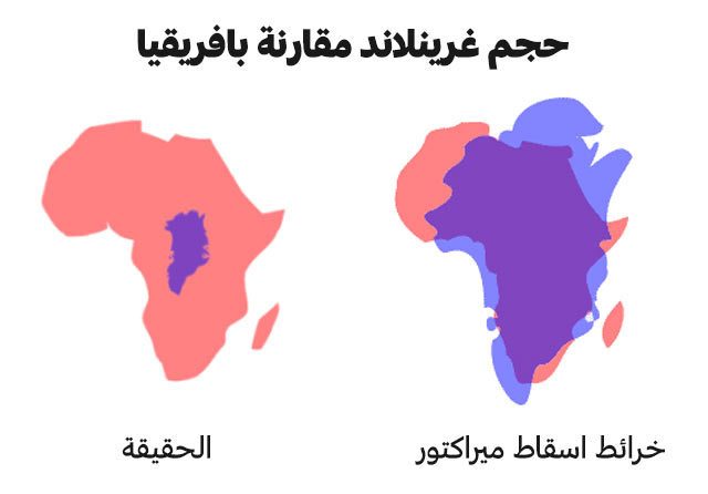 حجم غرينلاند مقارنة بافريقيا