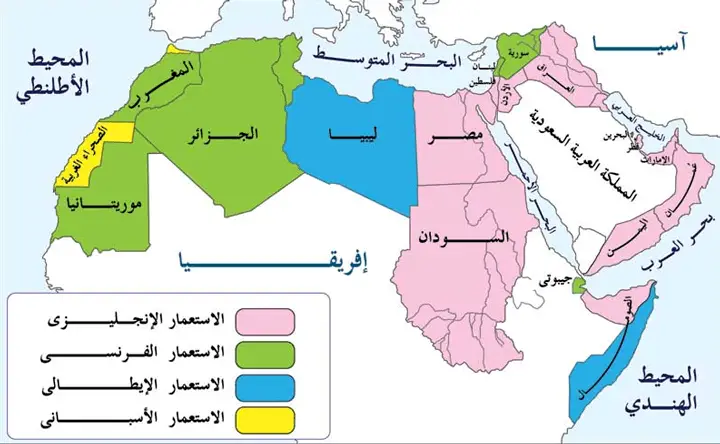 خريطة الاستعمار الاوروبي على الدول العربية