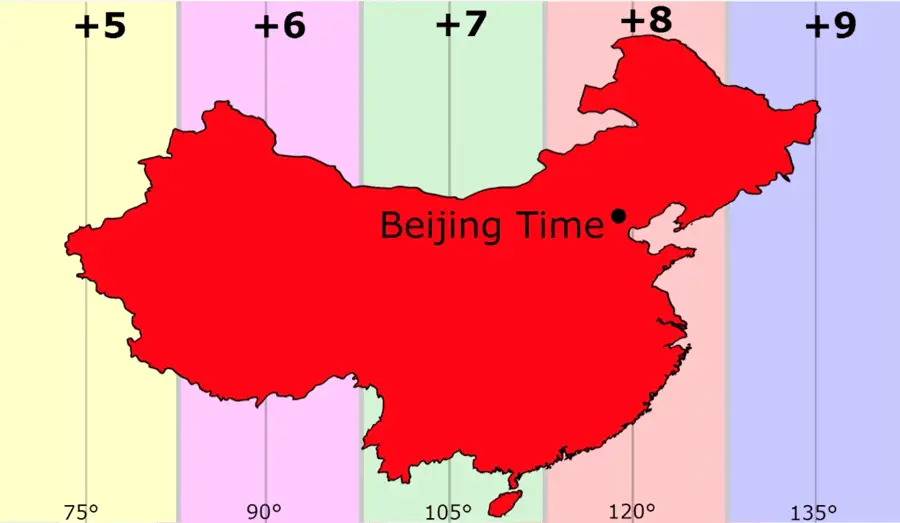 المناطق الزمنية في الصين