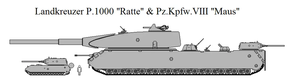 مقارنة بين دبابة الـ(لاندكروزر ب 1000 رات) ودبابة الـ(بانزر ماوس)
