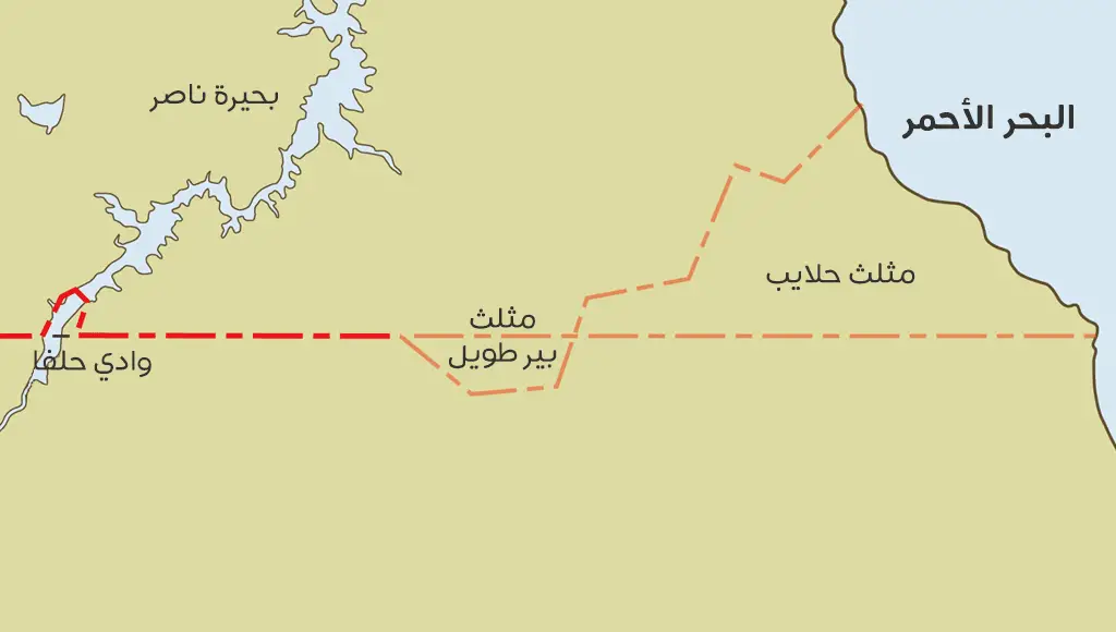 خريطة حدود مصر والسودان ومنطقة بير طويل
