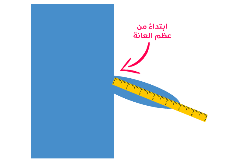 الطريقة المثلى لقياس حجم القضيب.