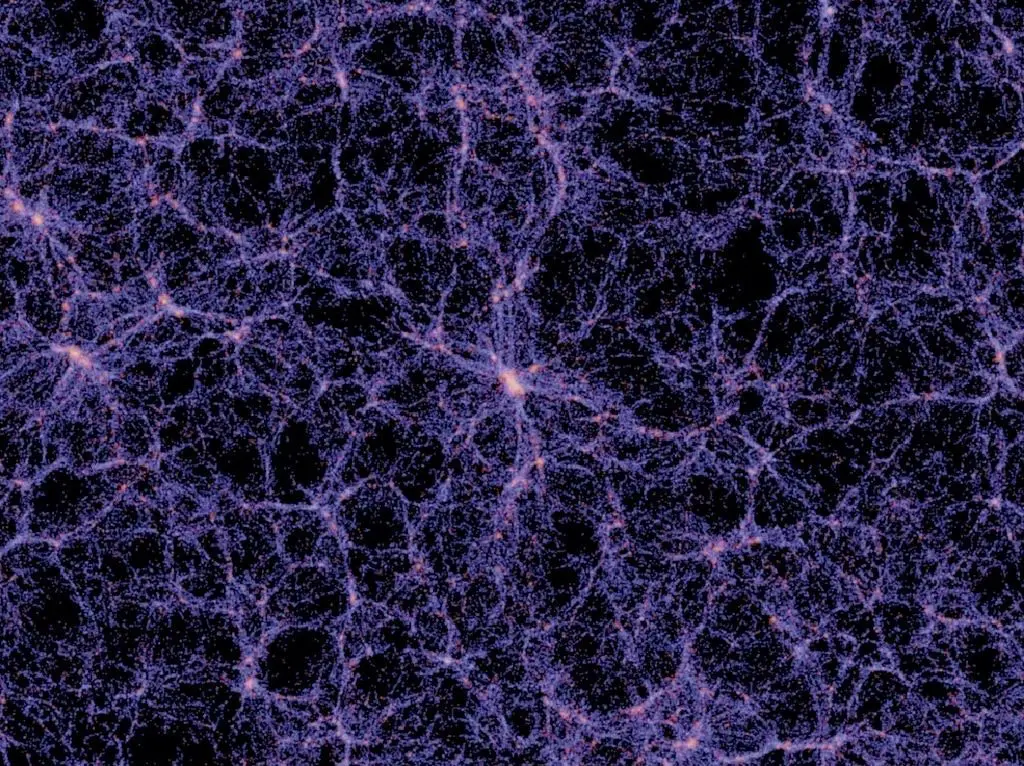 توزيع المادة في الكون