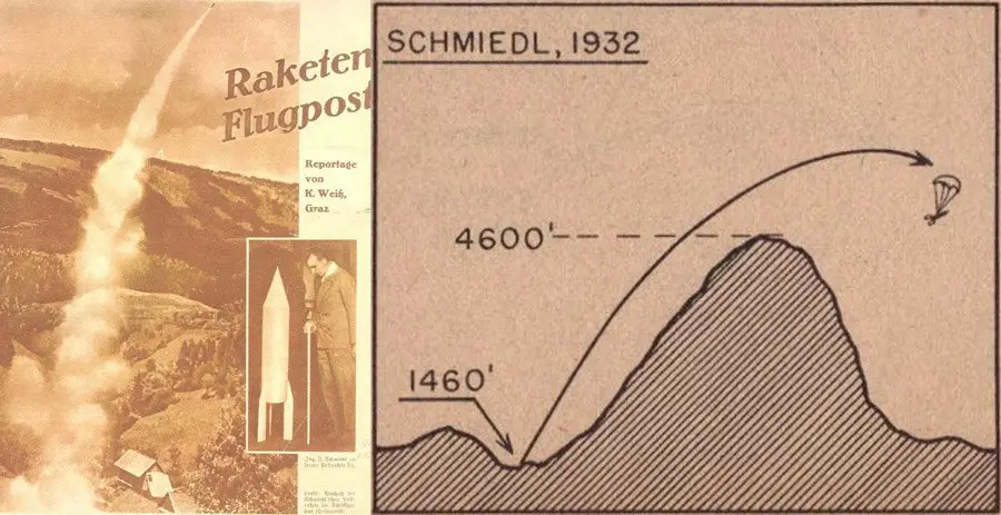 يظهر هذا الرسم التوضيحي من مجلة للعلوم لعام 1954 مسار بريد (شميدل) الصاروخي. وعلى اليسار صفحة من مجلة نمساوية من ثلاثينيات القرن الماضي تتحدث عن الخدمة البريدية لصاروخ (شميدل)