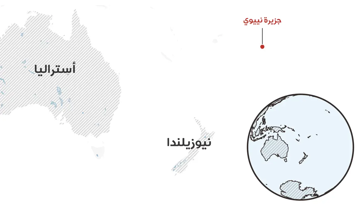 جزيرة (نييوي) المرجانية