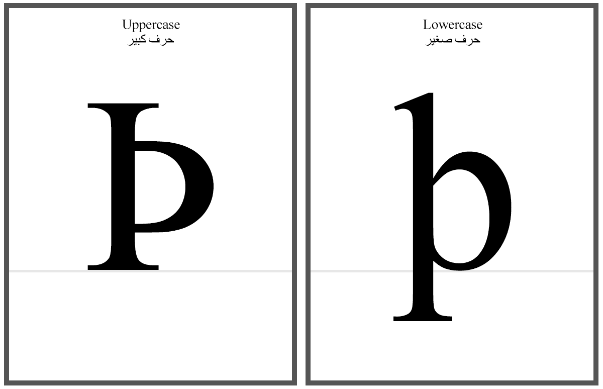حرف «Þ»