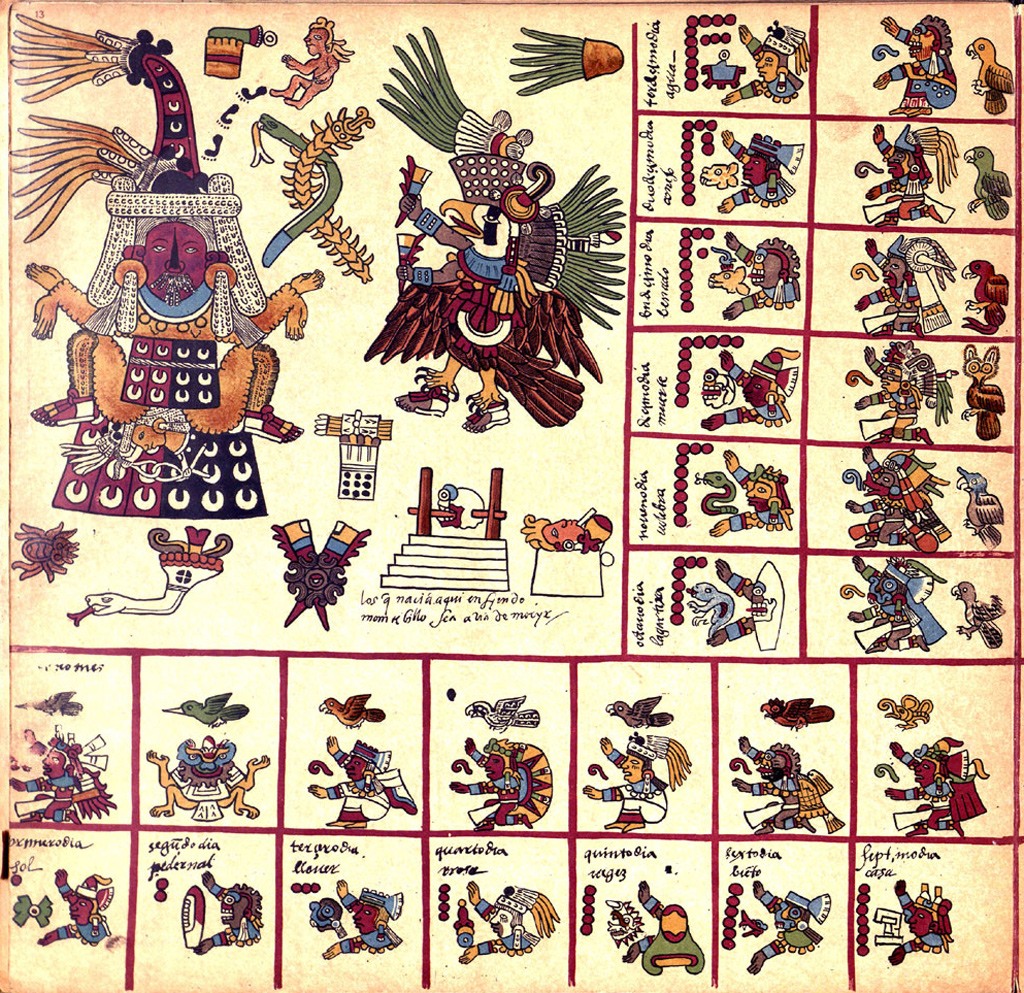صفحة من مخطوطة (بوربونيكس)، مخطوطة أزتكية
