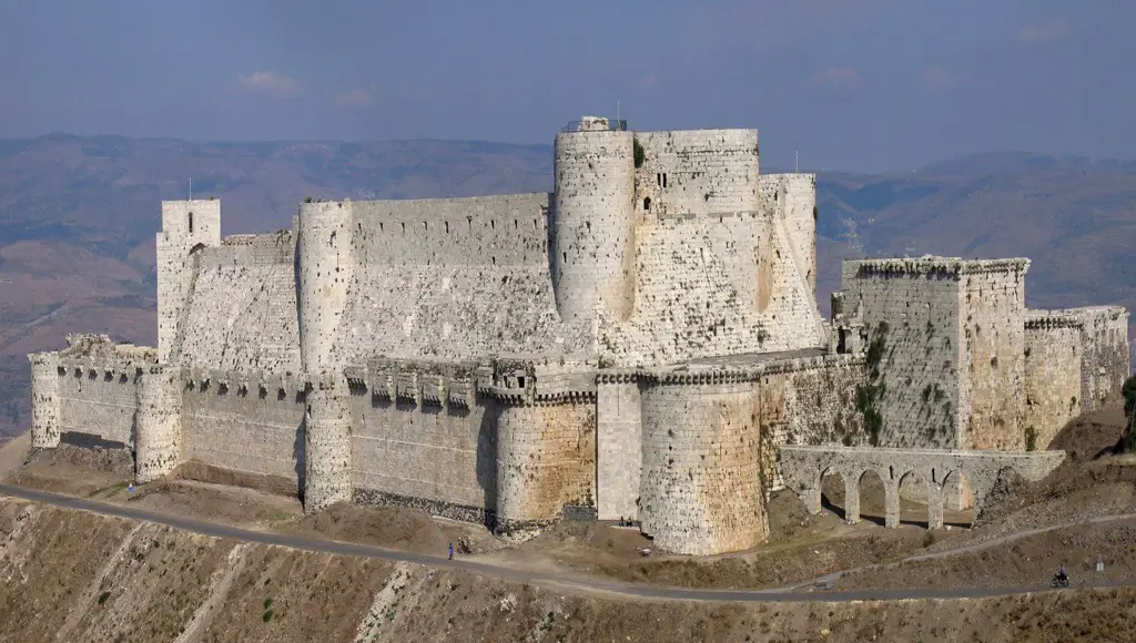 قلعة الحصن في سوريا